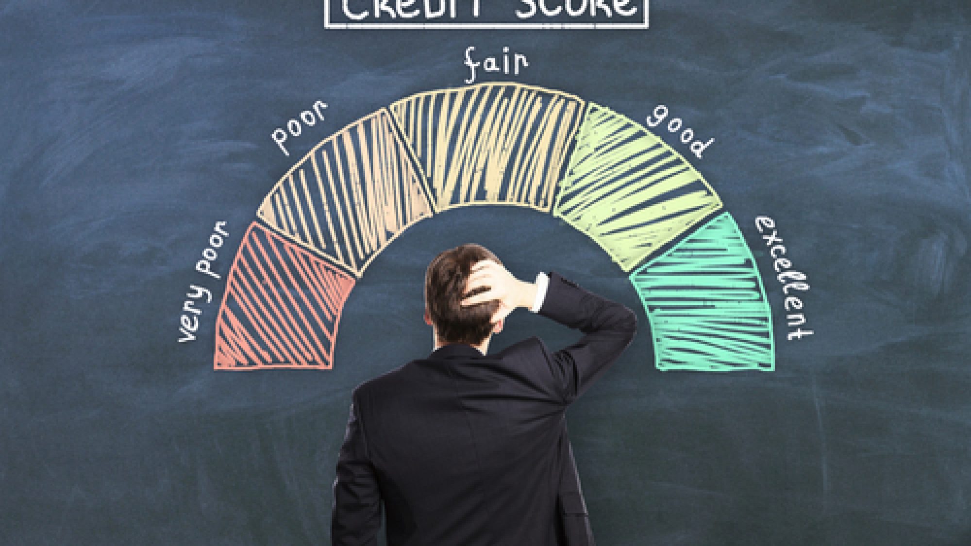 Credit,Score,Concept,With,Pensive,Man,Back,In,Front,Of